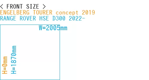 #ENGELBERG TOURER concept 2019 + RANGE ROVER HSE D300 2022-